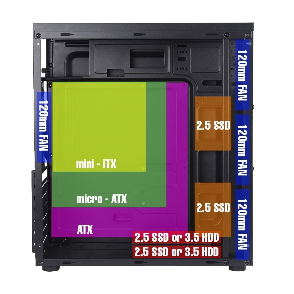 ส่งทันที เคส ATX รับการ์ดจอ3พัดลม 330มม. ตะแกรงหน้า เย็น MediaZShop case vc 1921a venuz - Image 6
